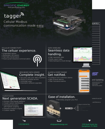 Tagger Tech Overview